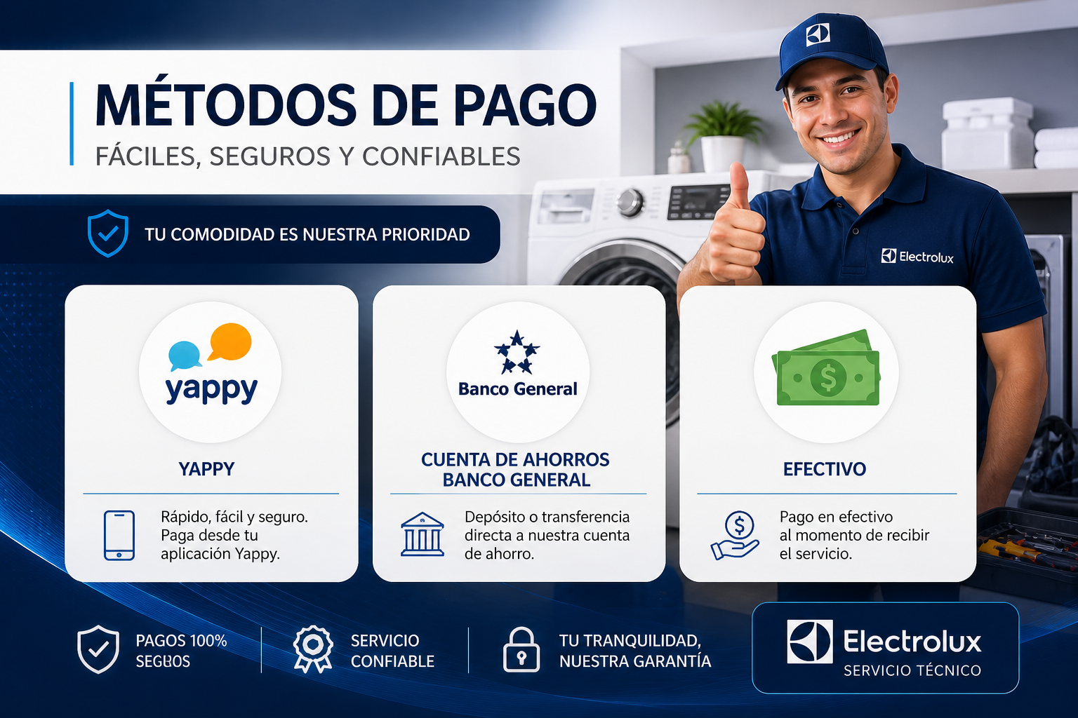 Técnico de servicio Electrolux Panamá reparando lavadora a domicilio